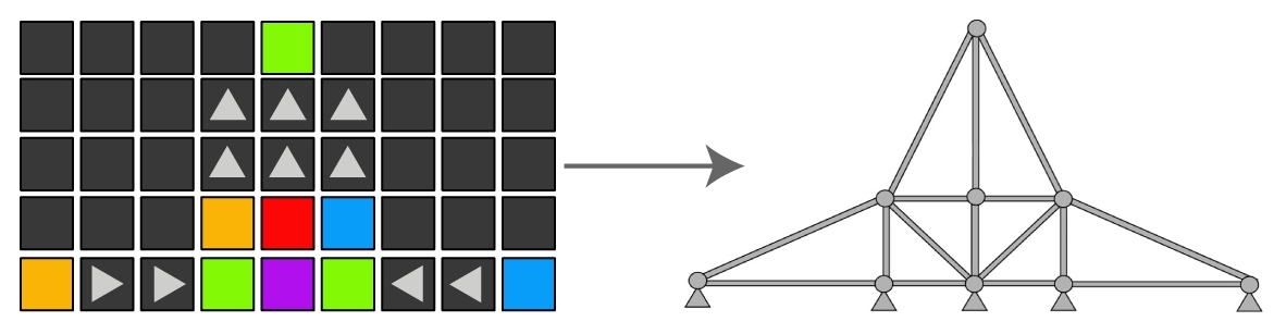 Illustration of the conversion from a Deva image to a plane truss